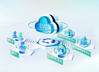 技术、生态、全球布局全面突破 BMC瑞迈特2026持续战略扩张蓝图